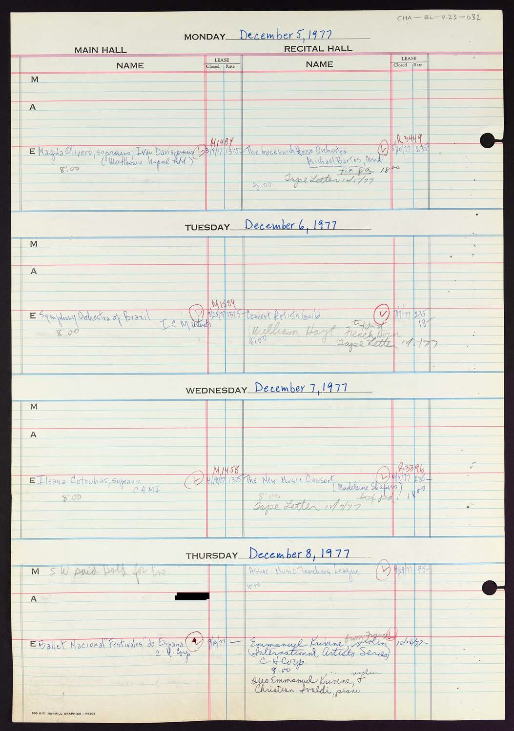 Carnegie Hall Booking Ledger, volume 23, page 32