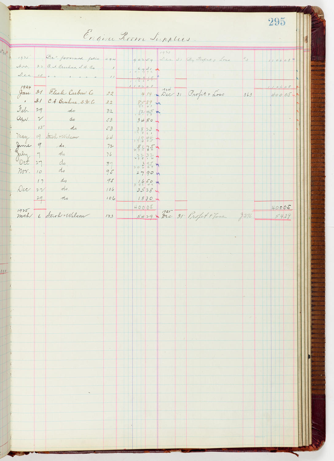 Music Hall Accounting Ledger Journal, volume 6, page 295
