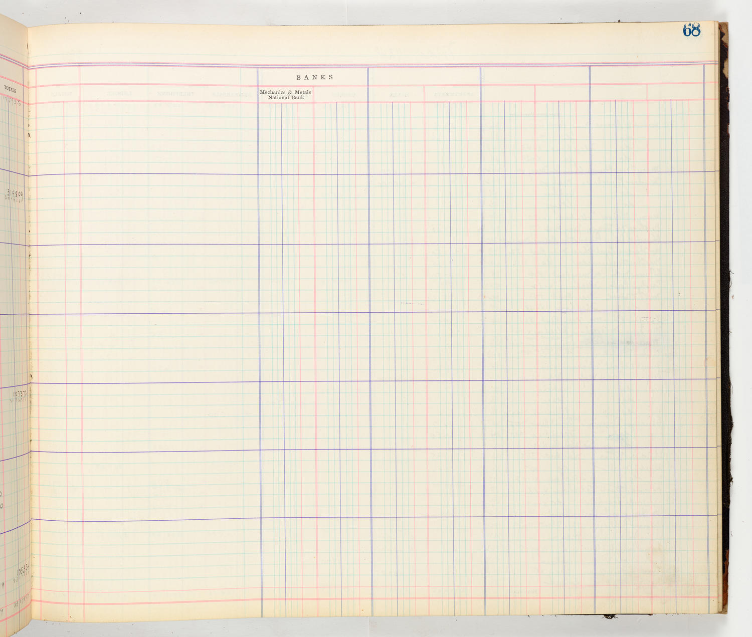 Music Hall Accounting Ledger Cash Book, volume 8, page 68b