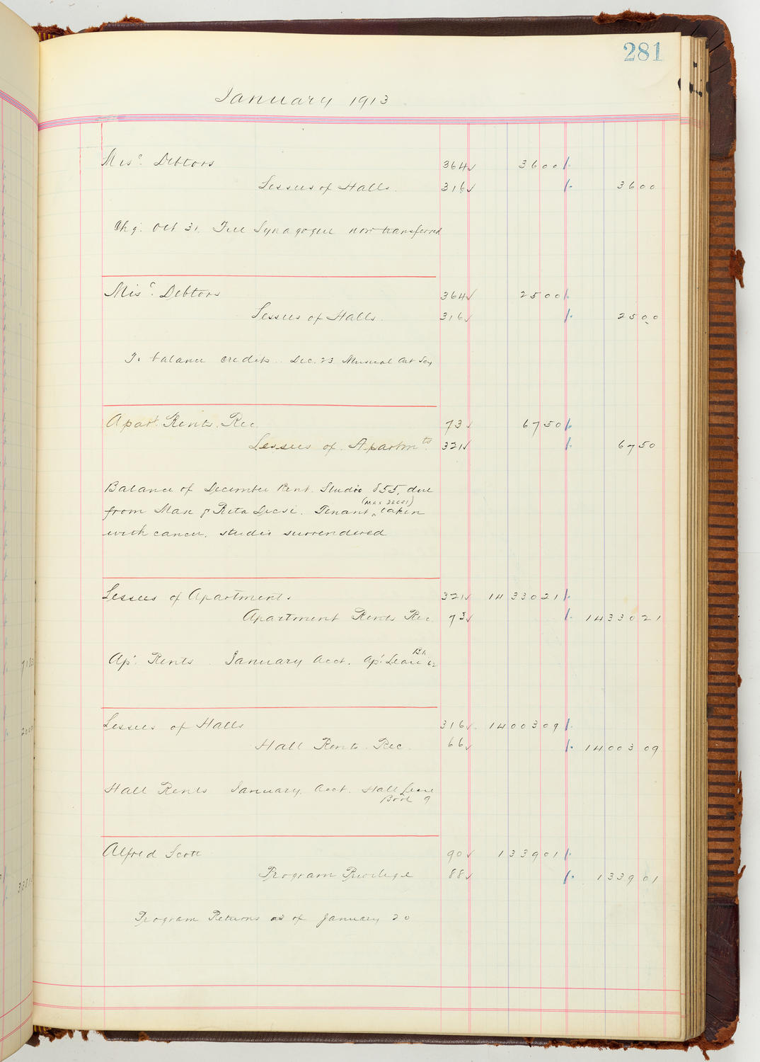 Music Hall Accounting Ledger Journal, volume 7, page 281