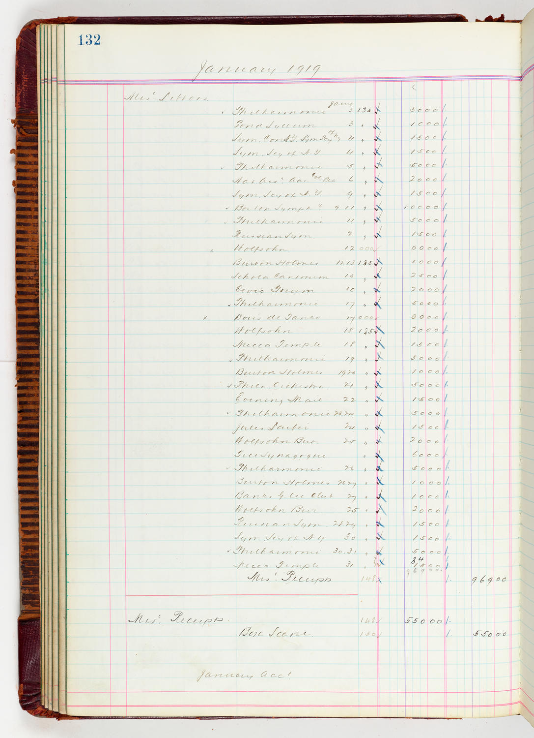 Music Hall Accounting Ledger, volume 5, page 132