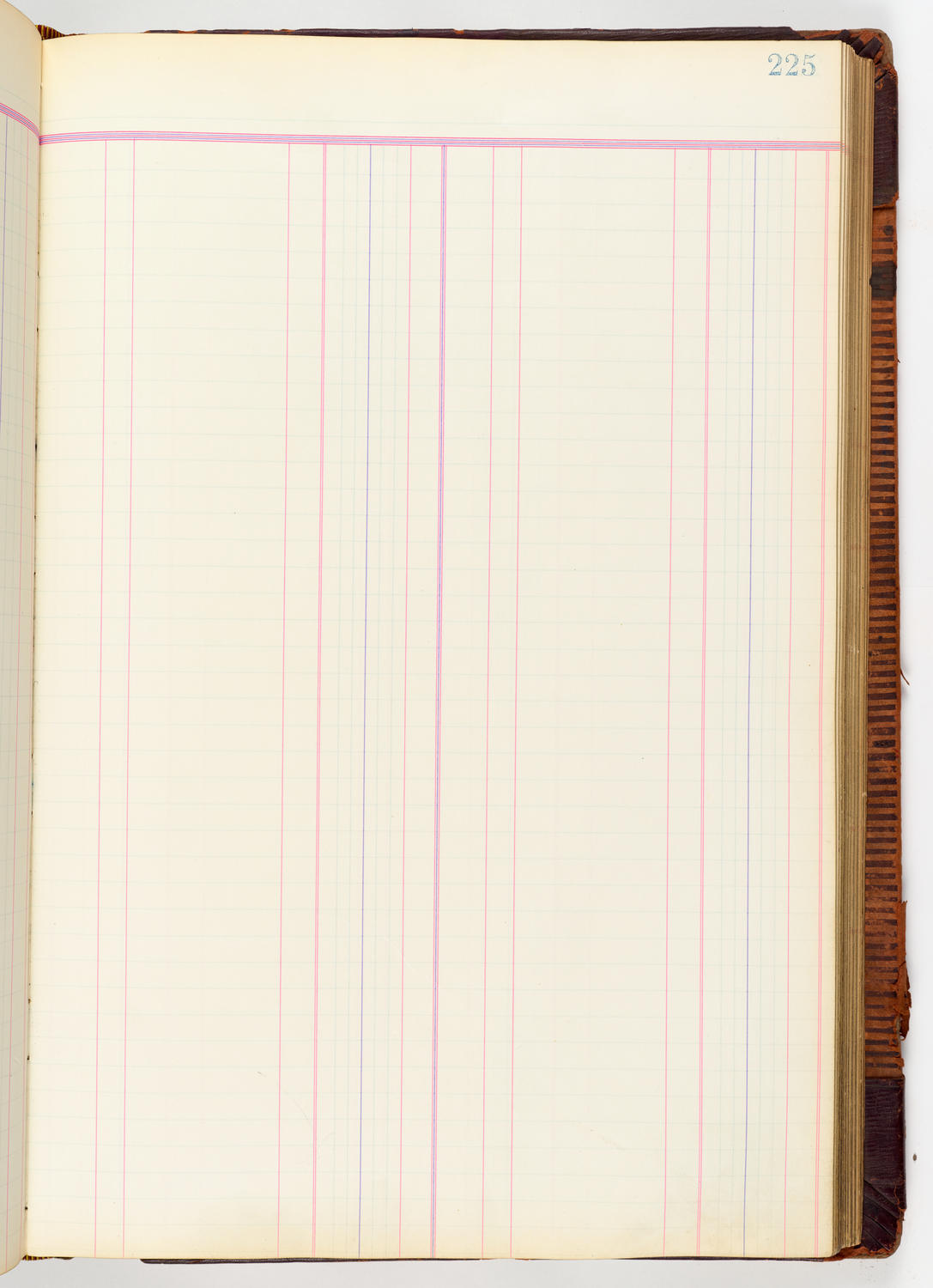 Music Hall Accounting Ledger, volume 3, page 225