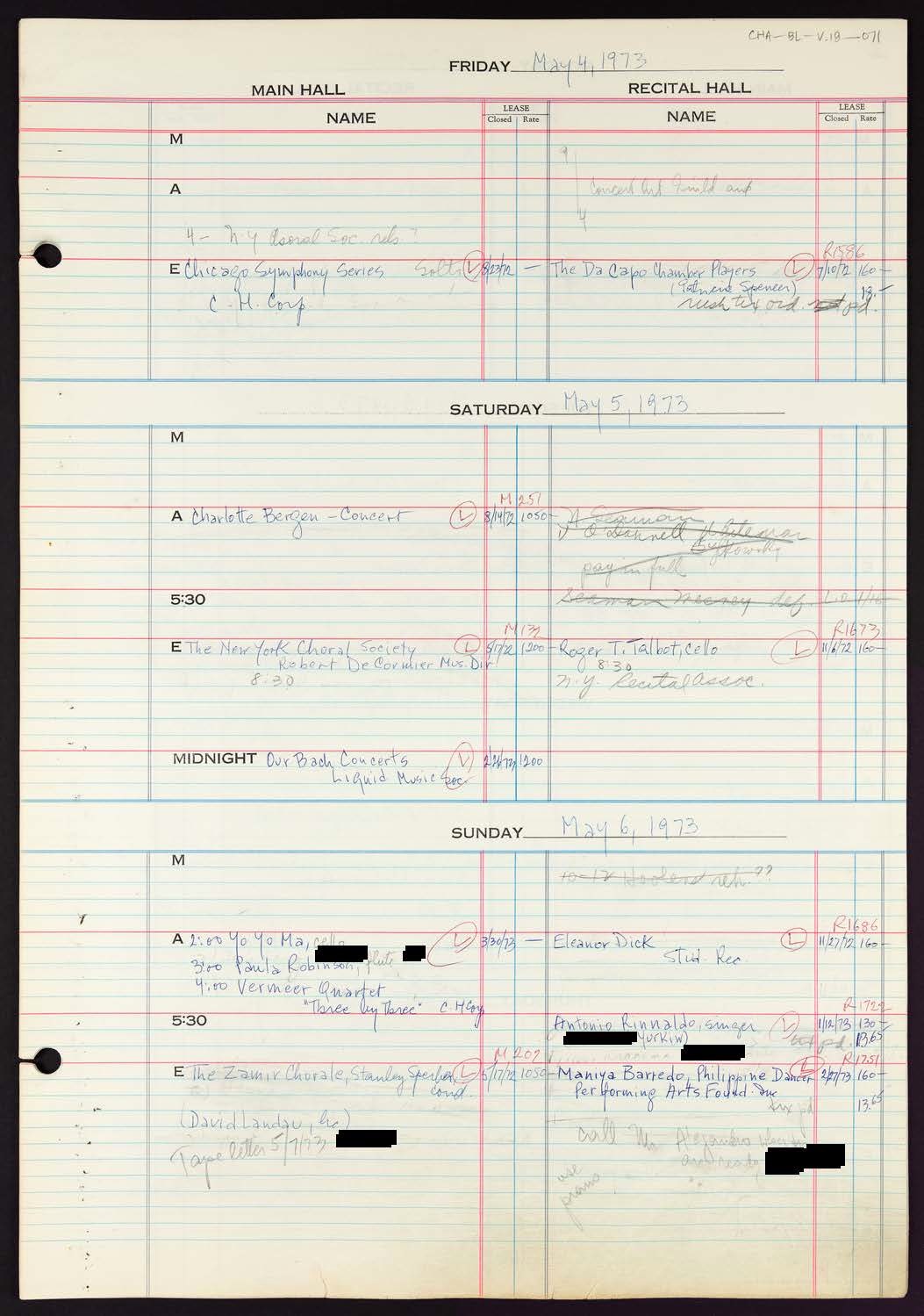 Carnegie Hall Booking Ledger, volume 18, page 71