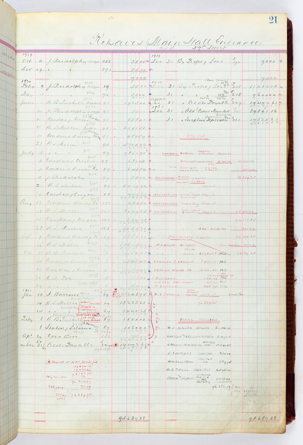 Music Hall Accounting Ledger, volume 4, page 21