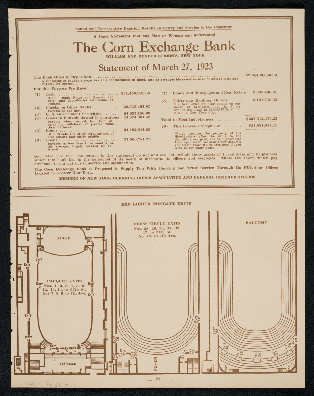 The Full Membership of The Philharmonic Orchestra, April 18, 1923, program page 11