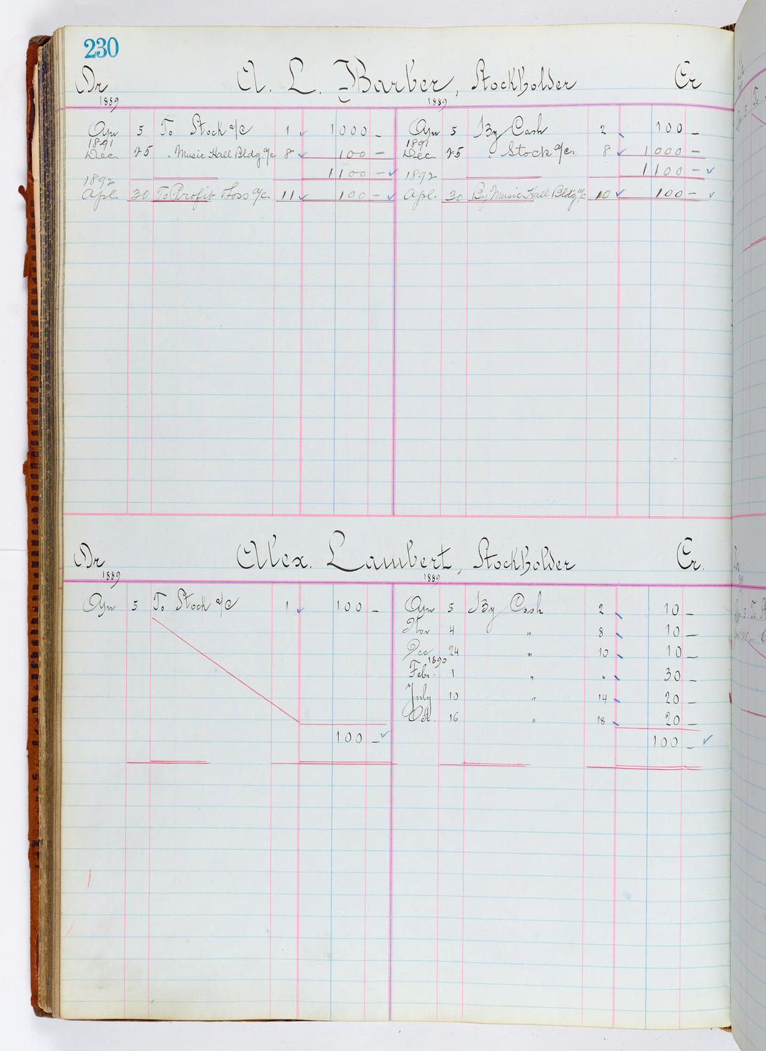 Music Hall Accounting Ledger, volume 1, page 230