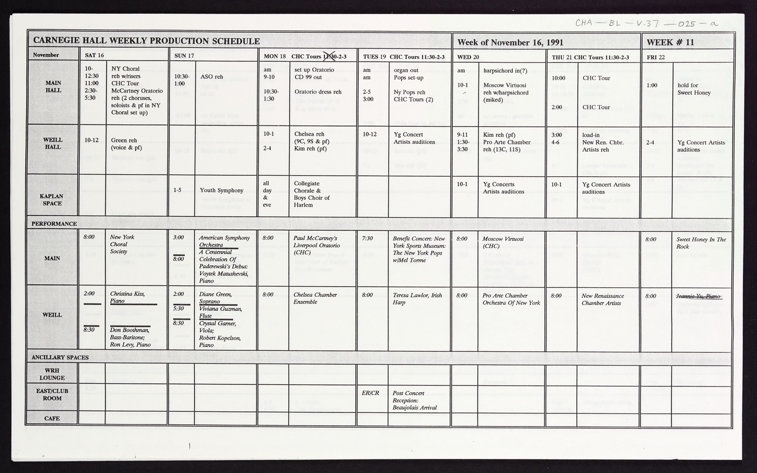 Carnegie Hall Booking Ledger, volume 37, page 25a