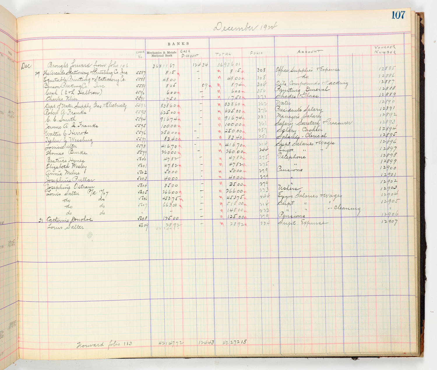 Music Hall Accounting Ledger Cash Book, volume 8, page 107b