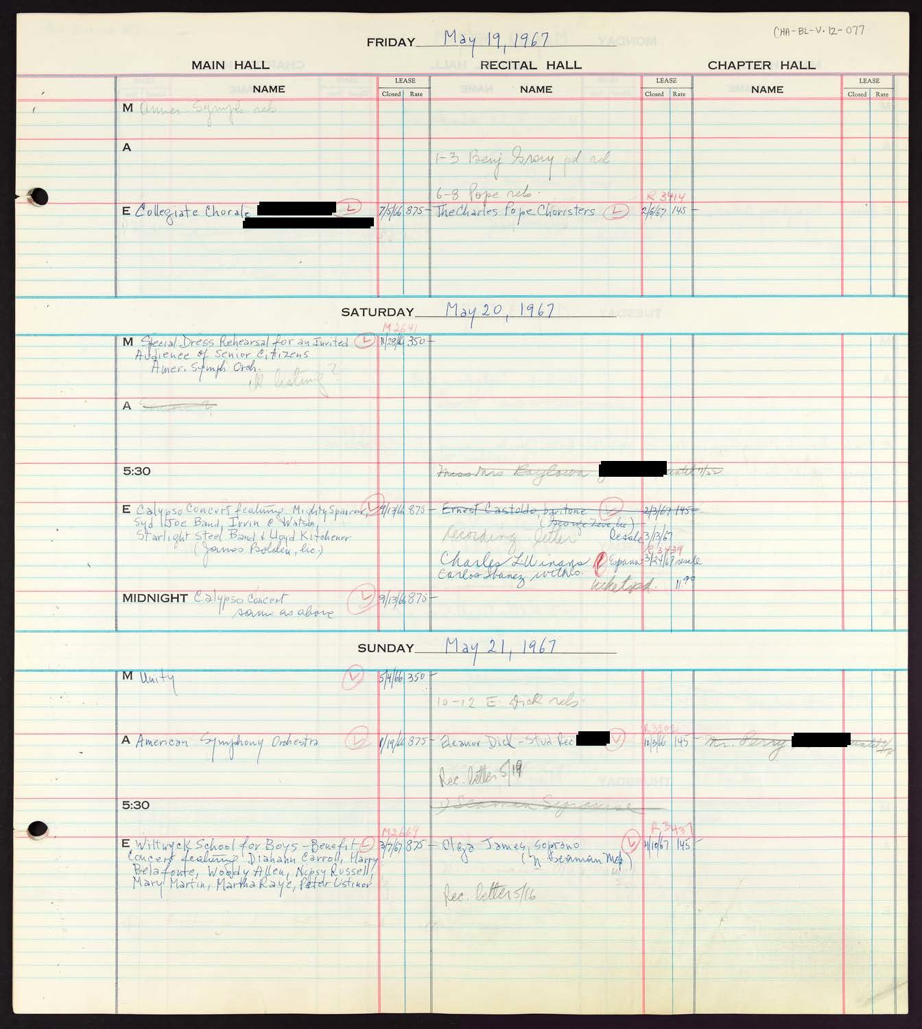 Carnegie Hall Booking Ledger, volume 12, page 77