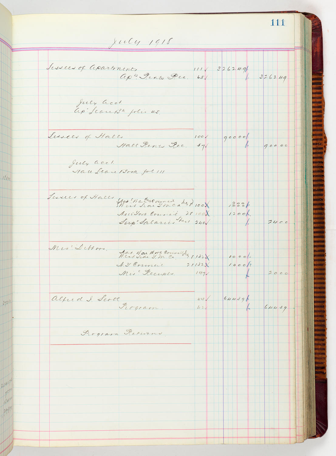 Music Hall Accounting Ledger, volume 5, page 111