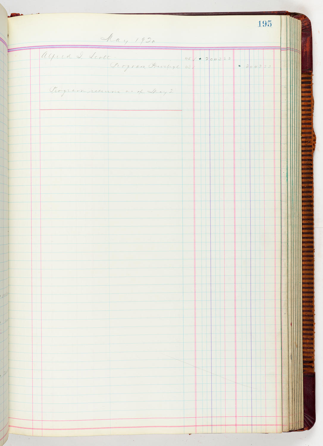 Music Hall Accounting Ledger, volume 5, page 195