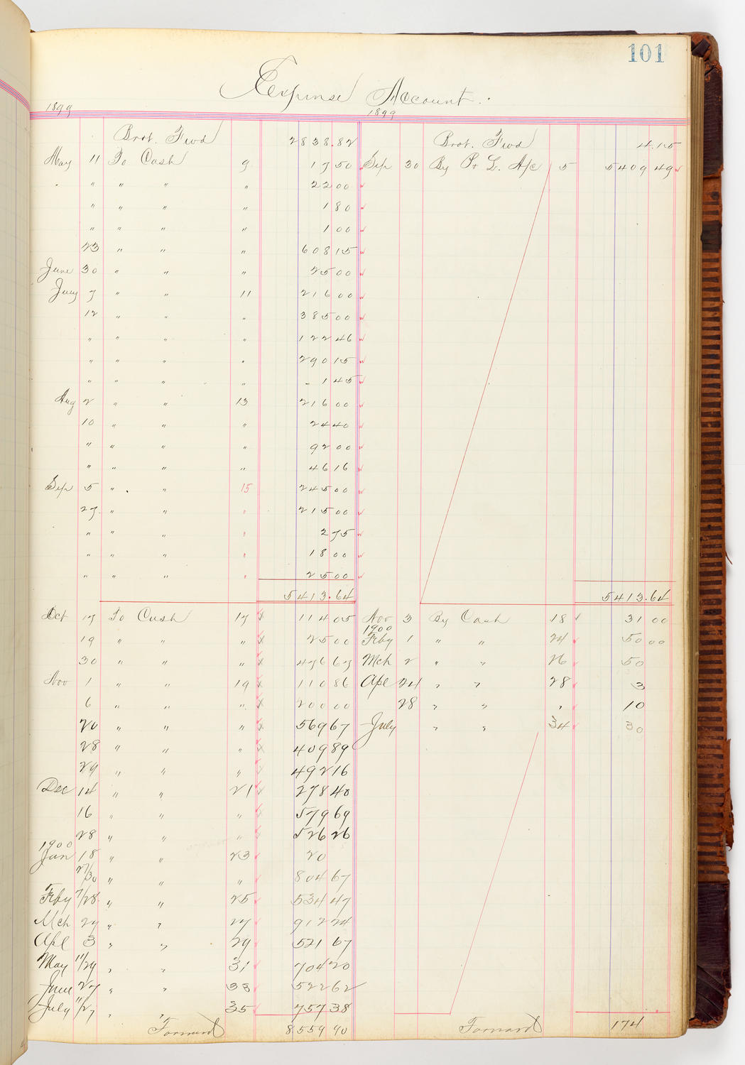 Music Hall Accounting Ledger, volume 3, page 101