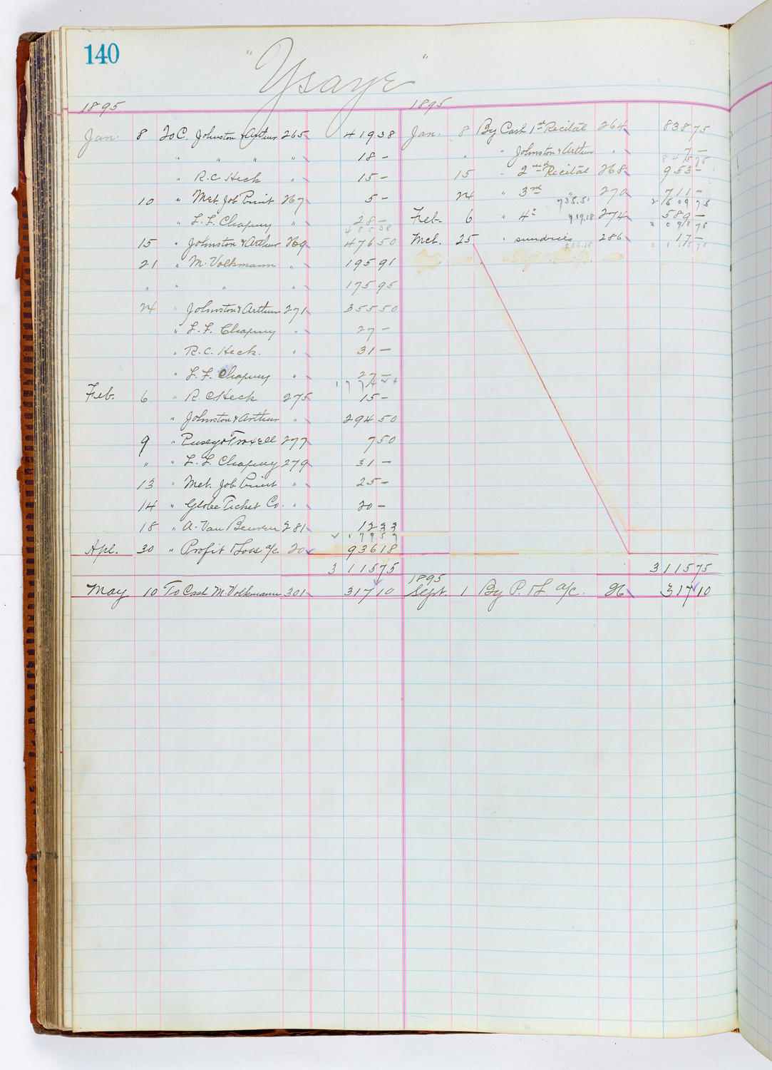 Music Hall Accounting Ledger, volume 1, page 140
