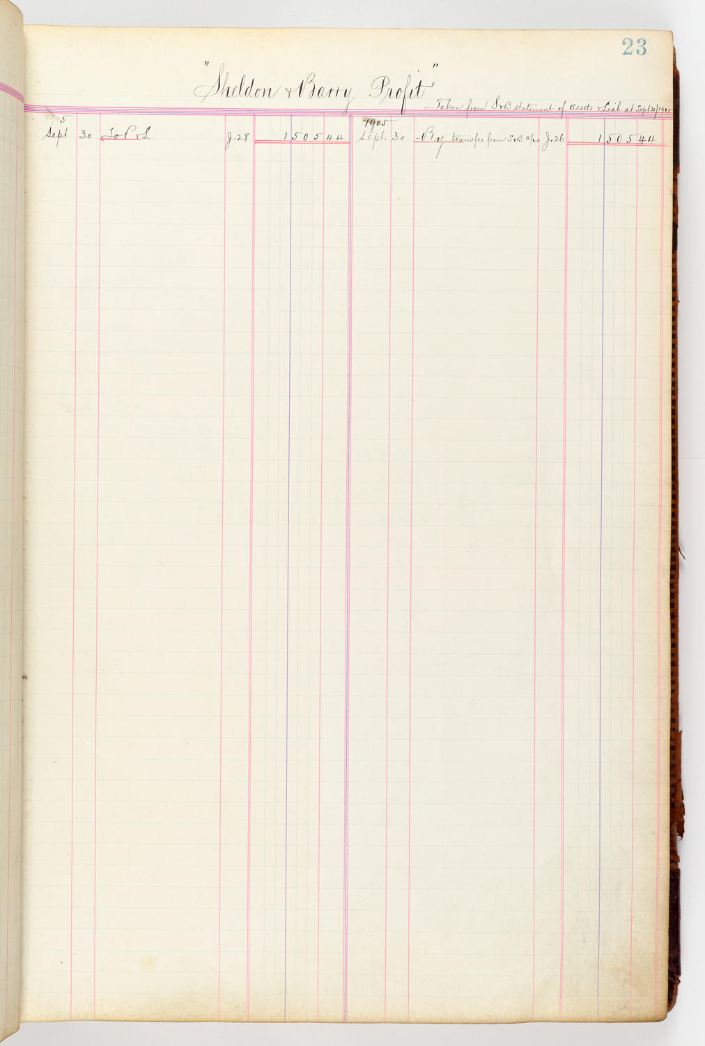 Music Hall Accounting Ledger, volume 3, page 23