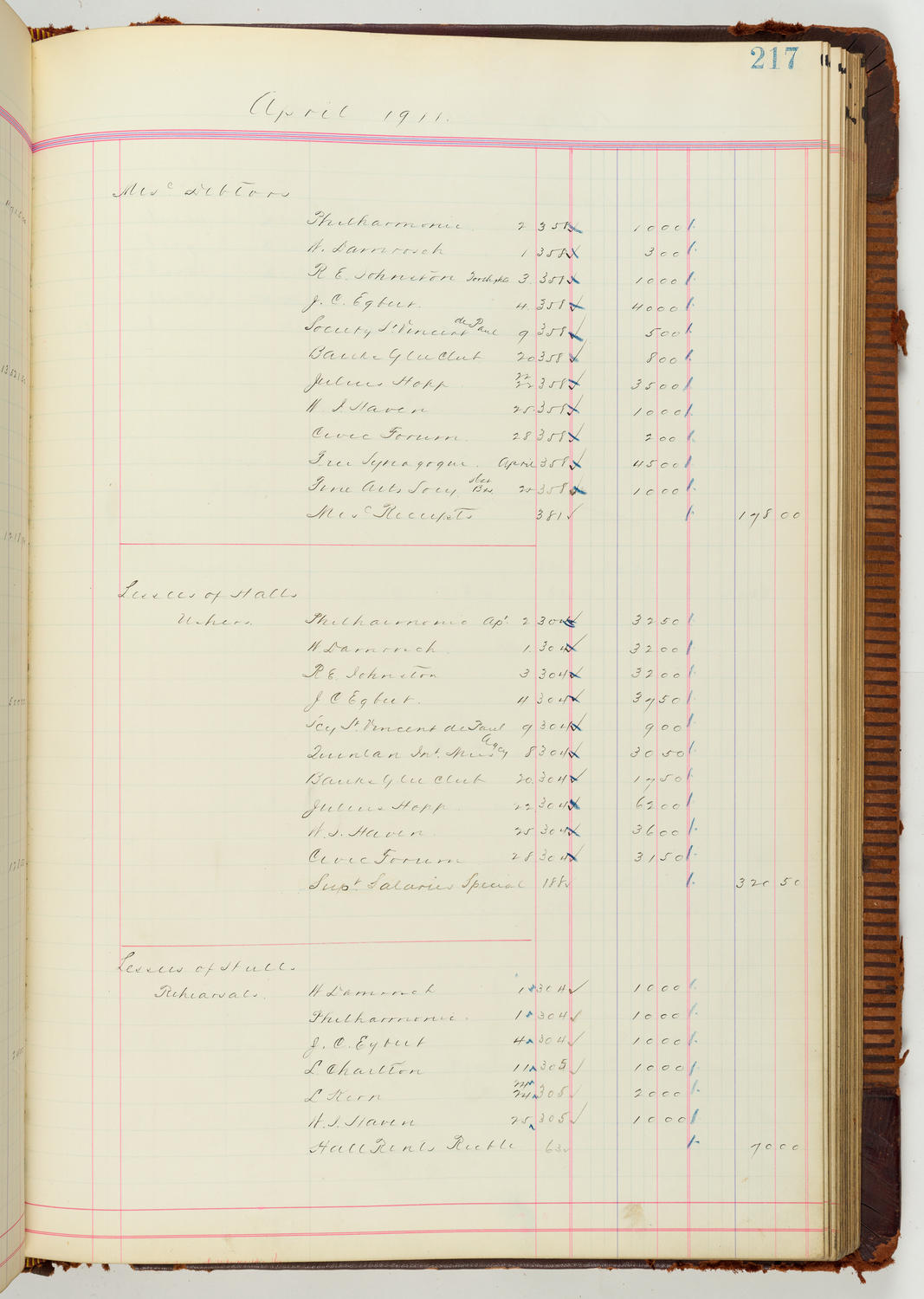 Music Hall Accounting Ledger Journal, volume 7, page 217