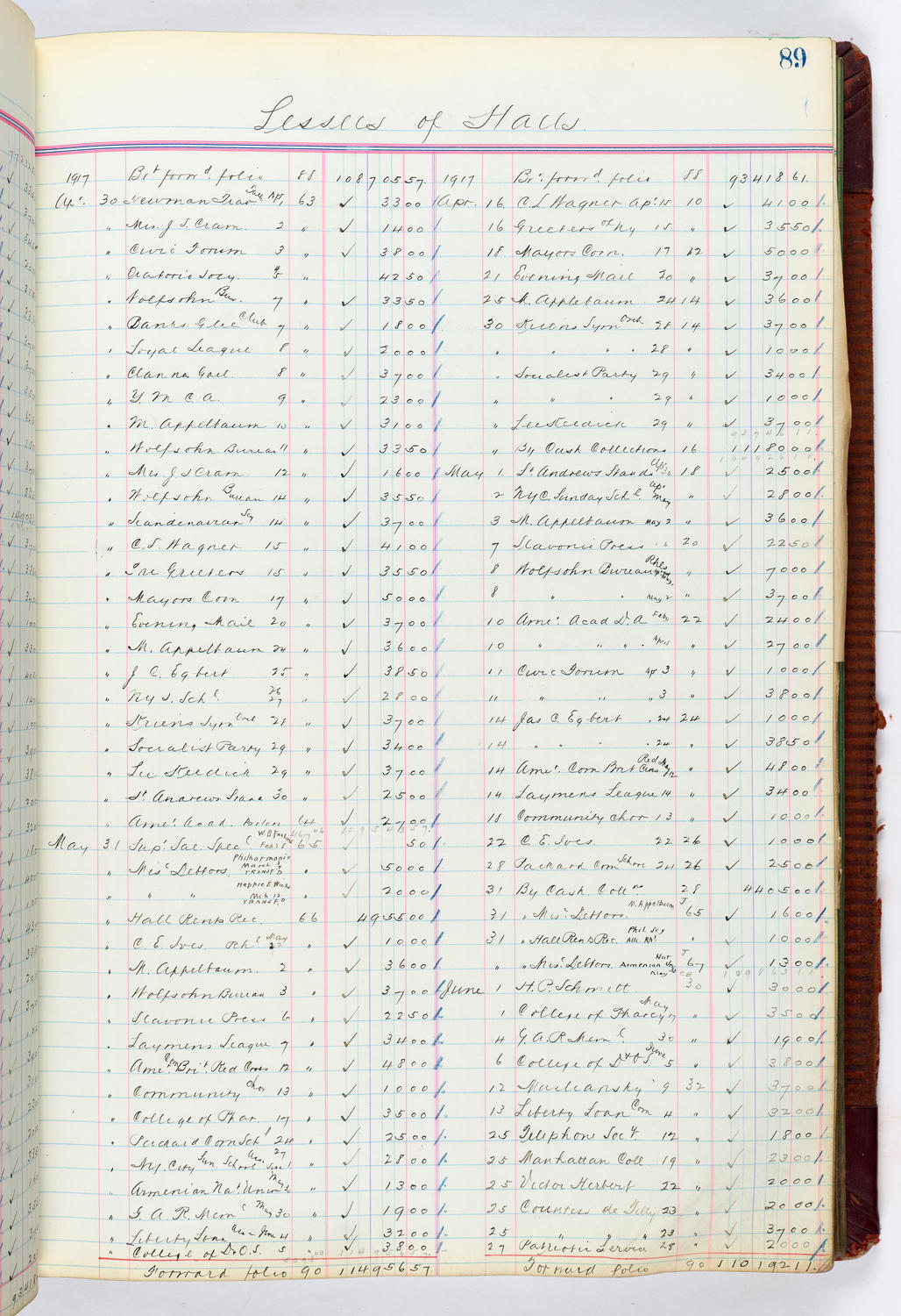 Music Hall Accounting Ledger, volume 4, page 89