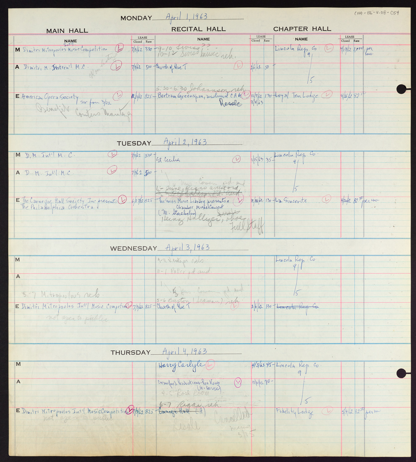 Carnegie Hall Booking Ledger, volume 8, page 54