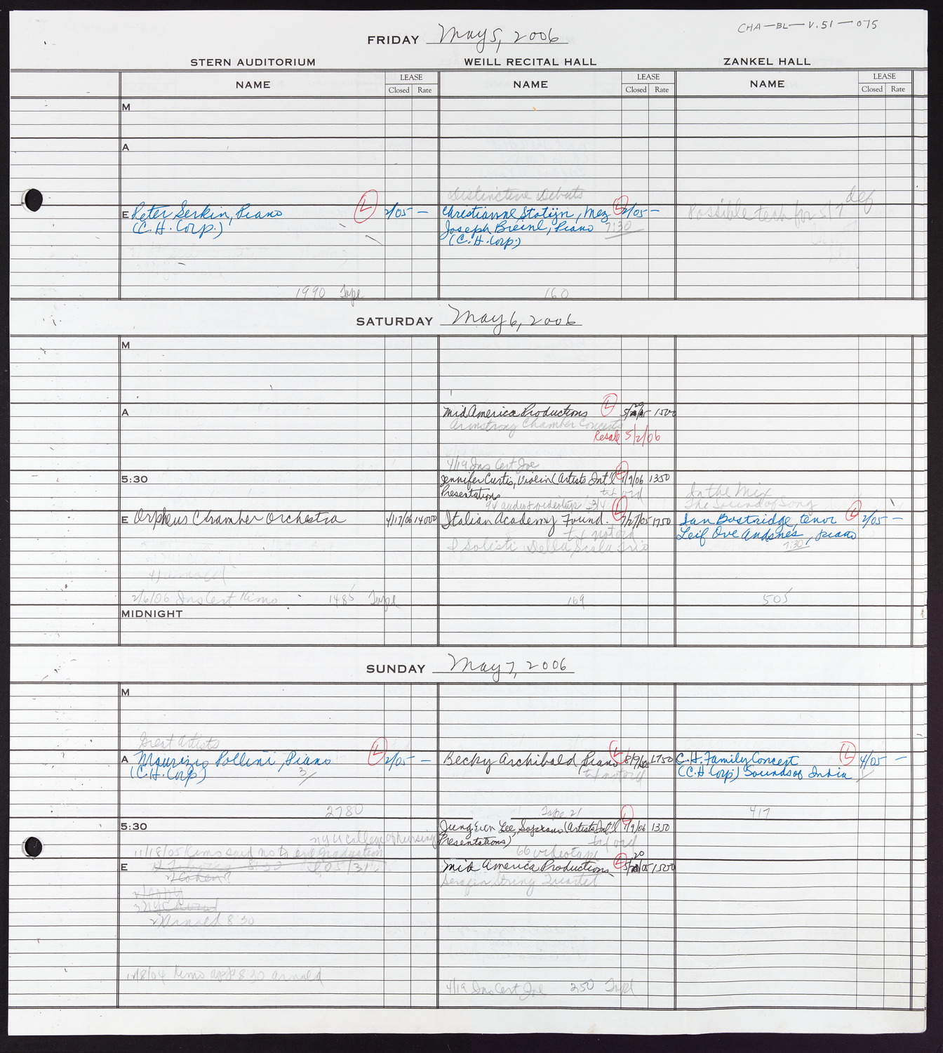 Carnegie Hall Booking Ledger, volume 51, page 75