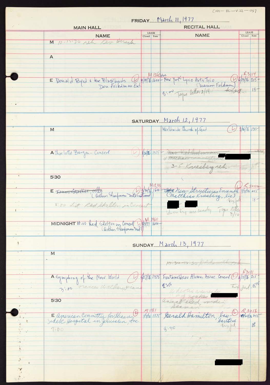 Carnegie Hall Booking Ledger, volume 22, page 57