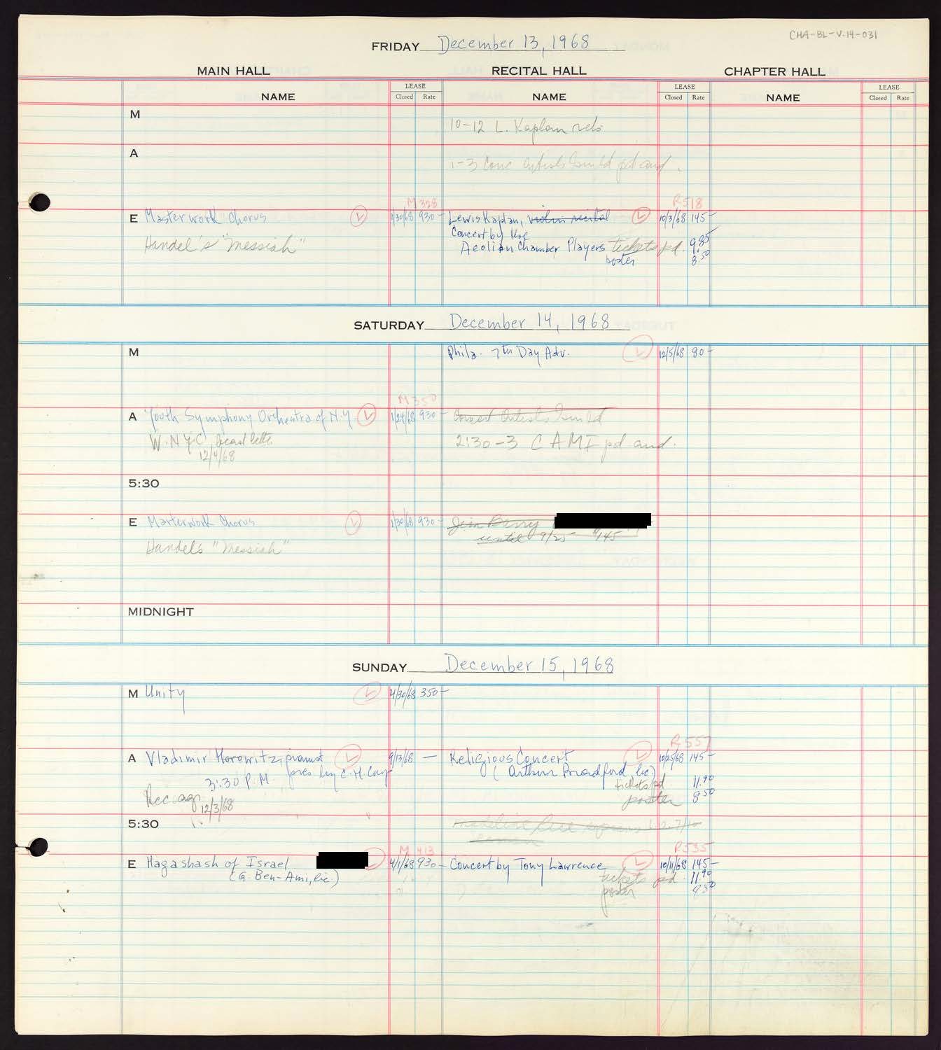 Carnegie Hall Booking Ledger, volume 14, page 31