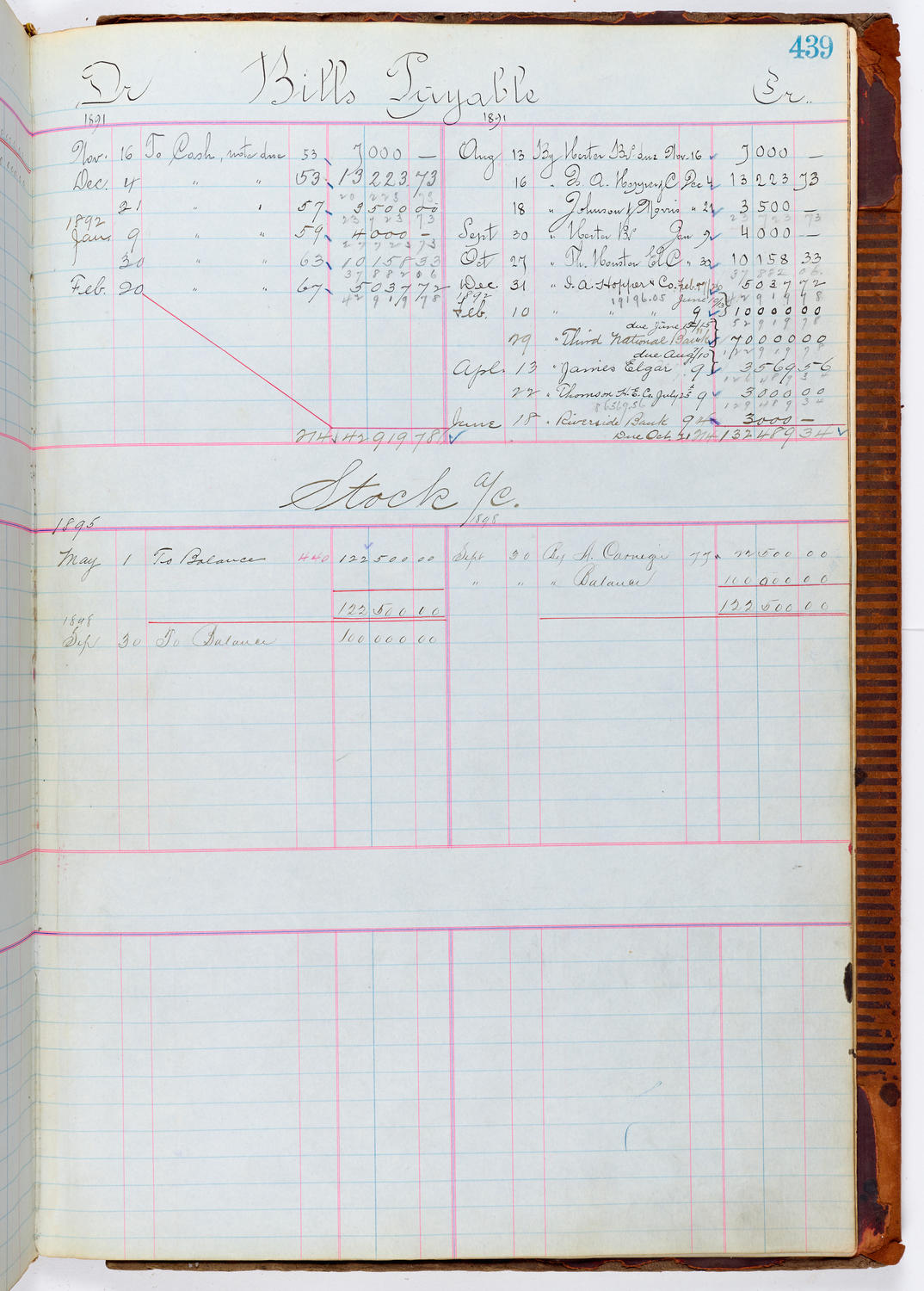 Music Hall Accounting Ledger, volume 1, page 439