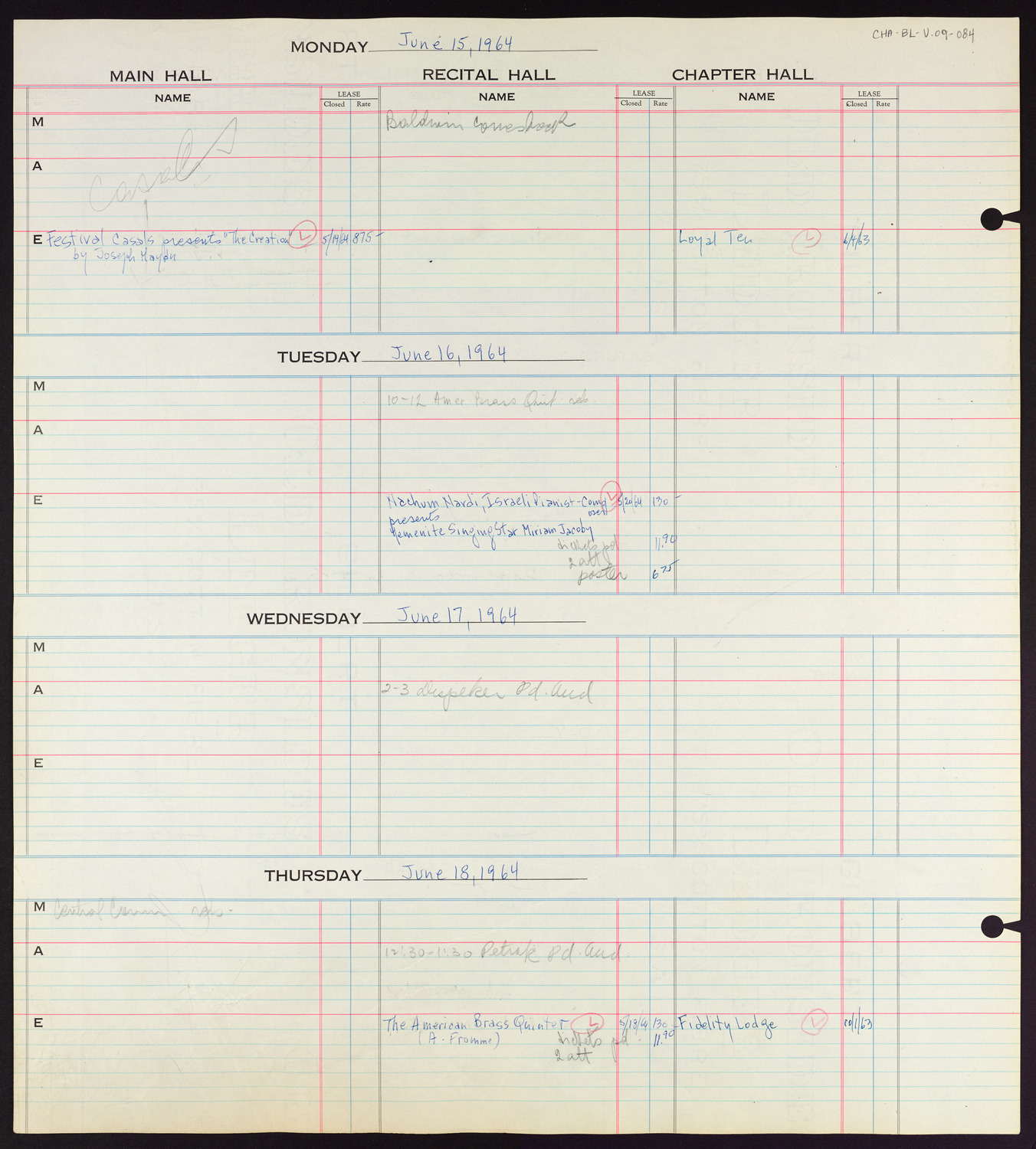 Carnegie Hall Booking Ledger, volume 9, page 84