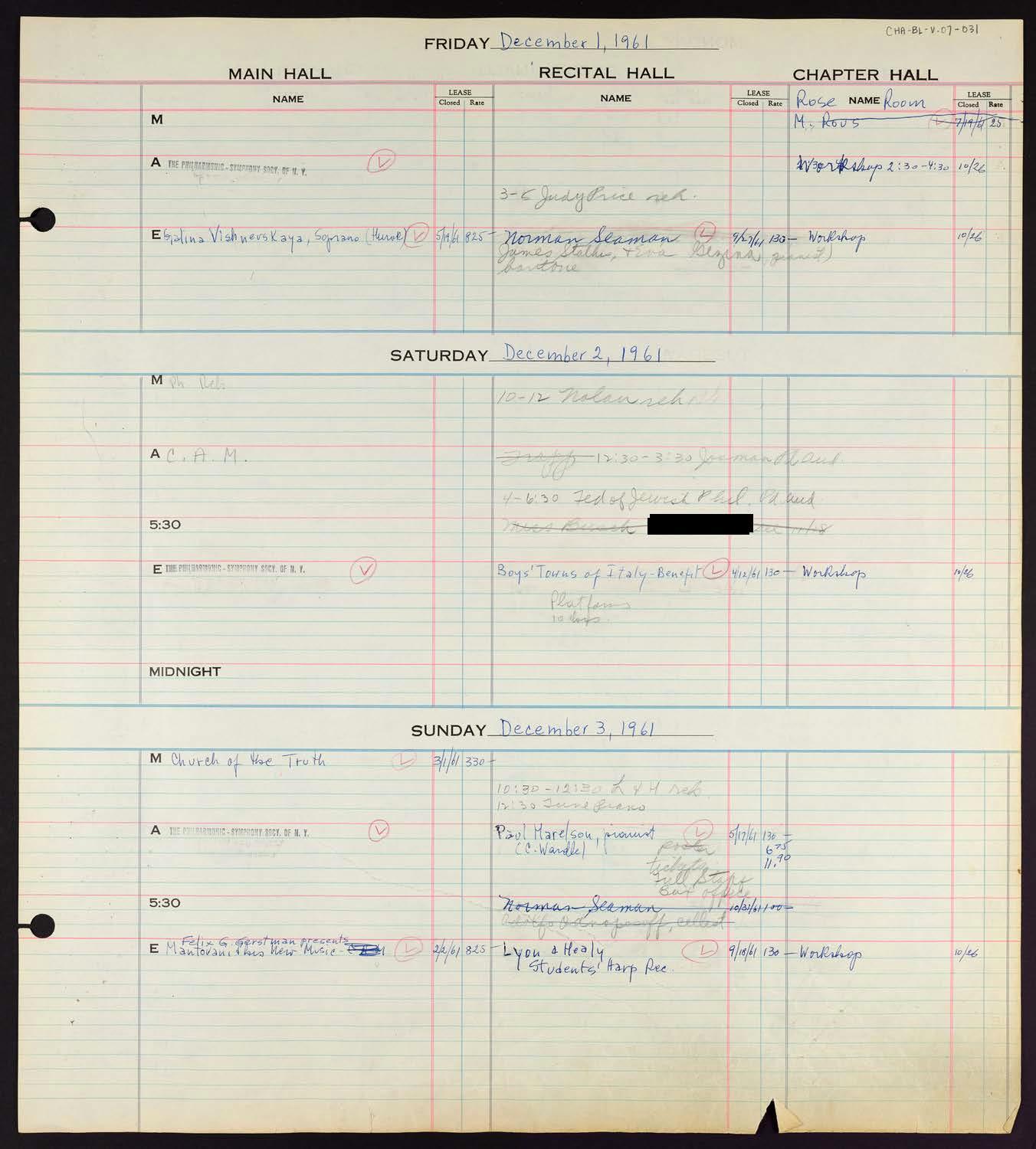 Carnegie Hall Booking Ledger, volume 7, page 31