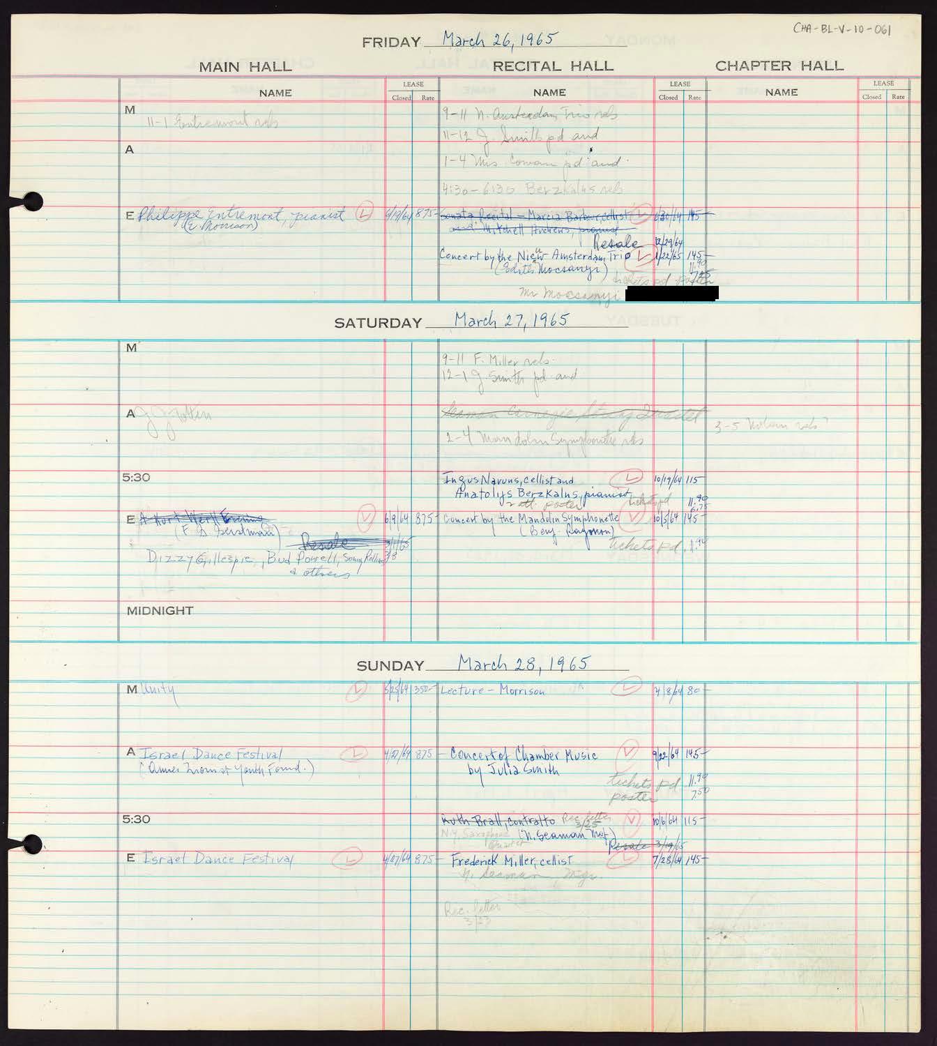 Carnegie Hall Booking Ledger, volume 10, page 61