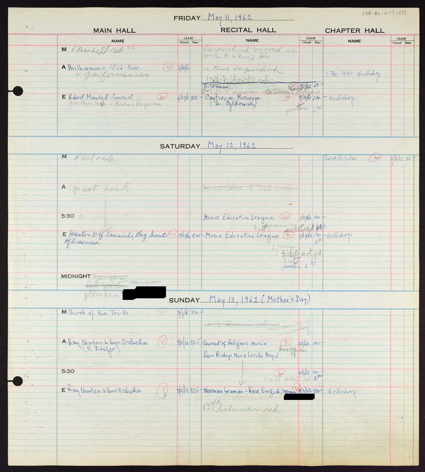 Carnegie Hall Booking Ledger, volume 7, page 77