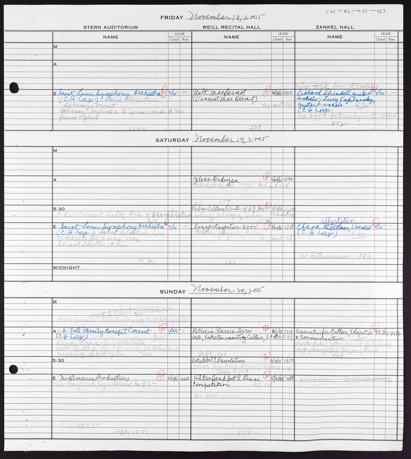 Carnegie Hall Booking Ledger, volume 51, page 27
