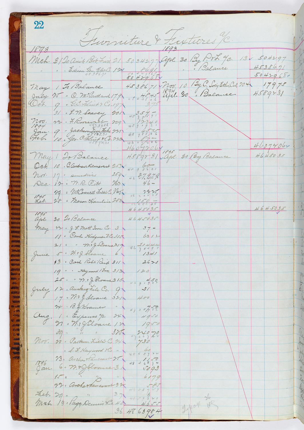 Music Hall Accounting Ledger, volume 1, page 22