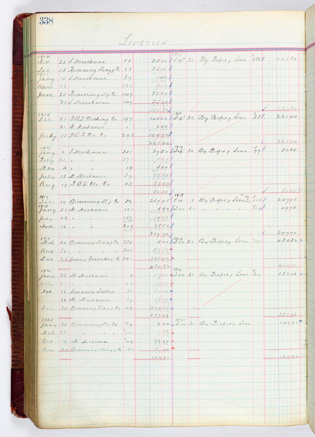 Music Hall Accounting Ledger, volume 4, page 338