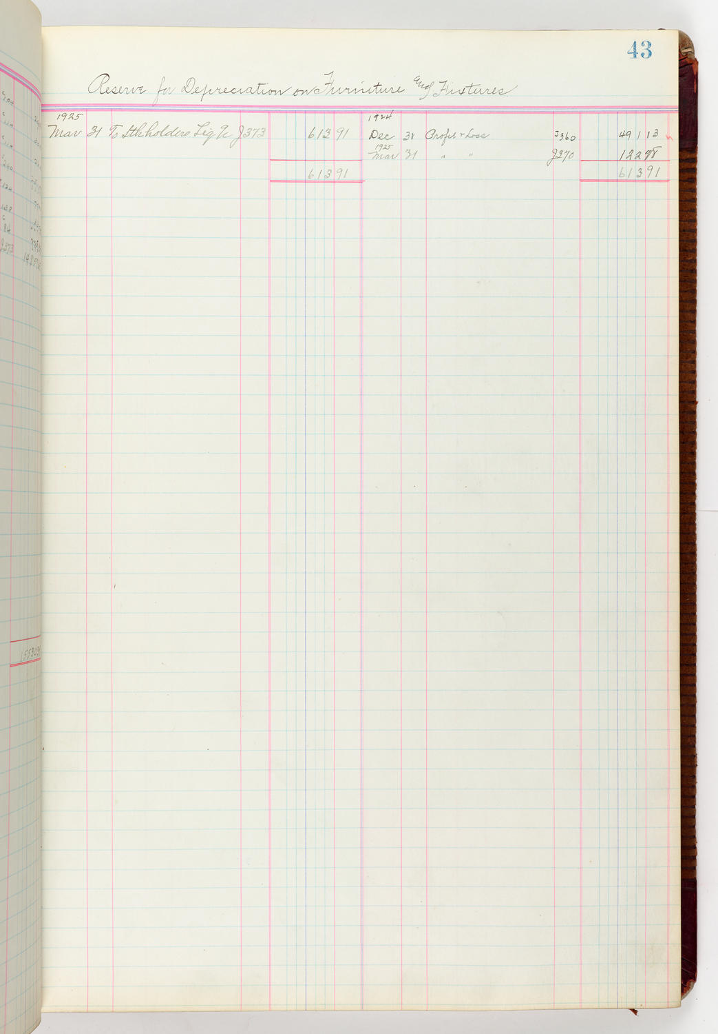 Music Hall Accounting Ledger Journal, volume 6, page 43