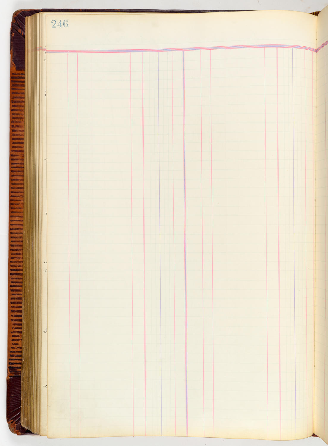 Music Hall Accounting Ledger, volume 3, page 246