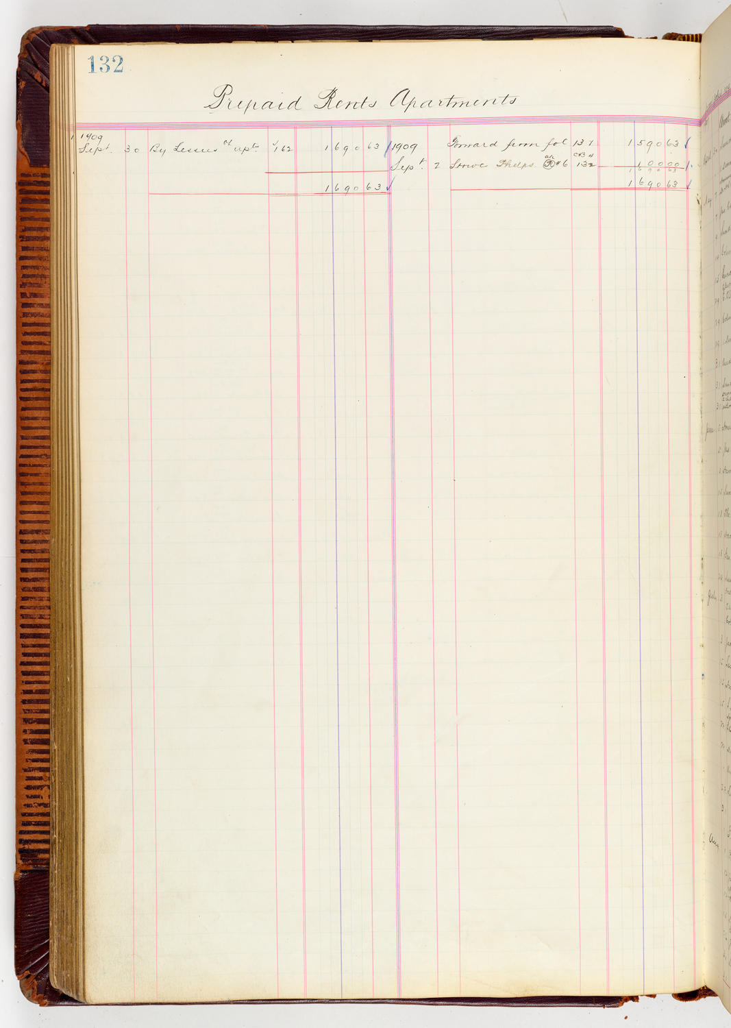 Music Hall Accounting Ledger, volume 3, page 132