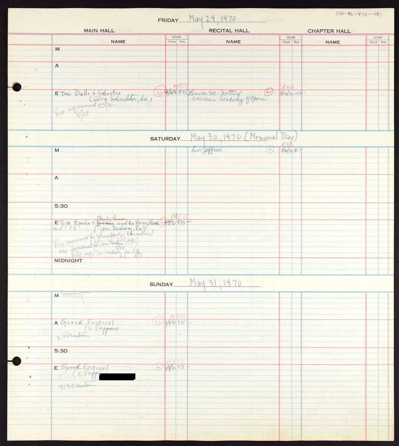 Carnegie Hall Booking Ledger, volume 15, page 81