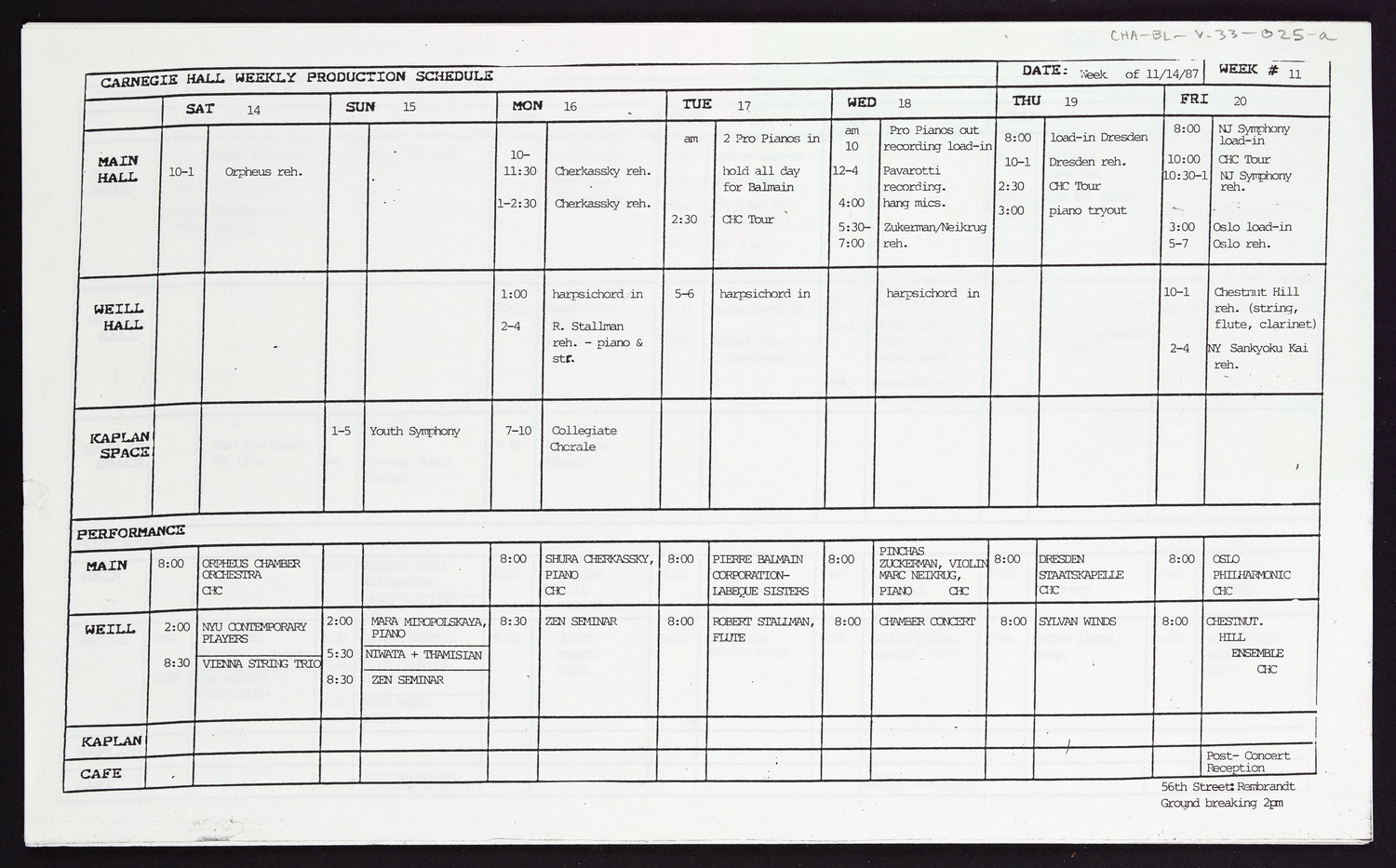 Carnegie Hall Booking Ledger, volume 33, page 25a