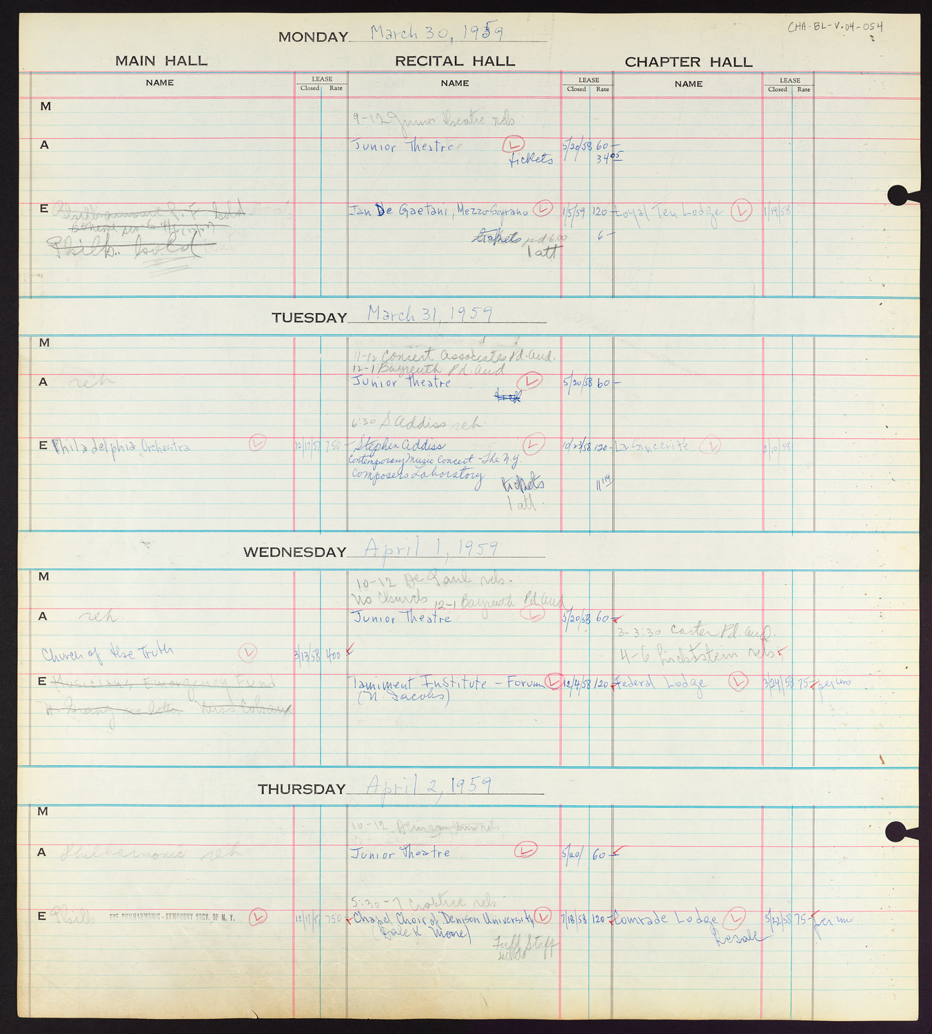 Carnegie Hall Booking Ledger, volume 4, page 54