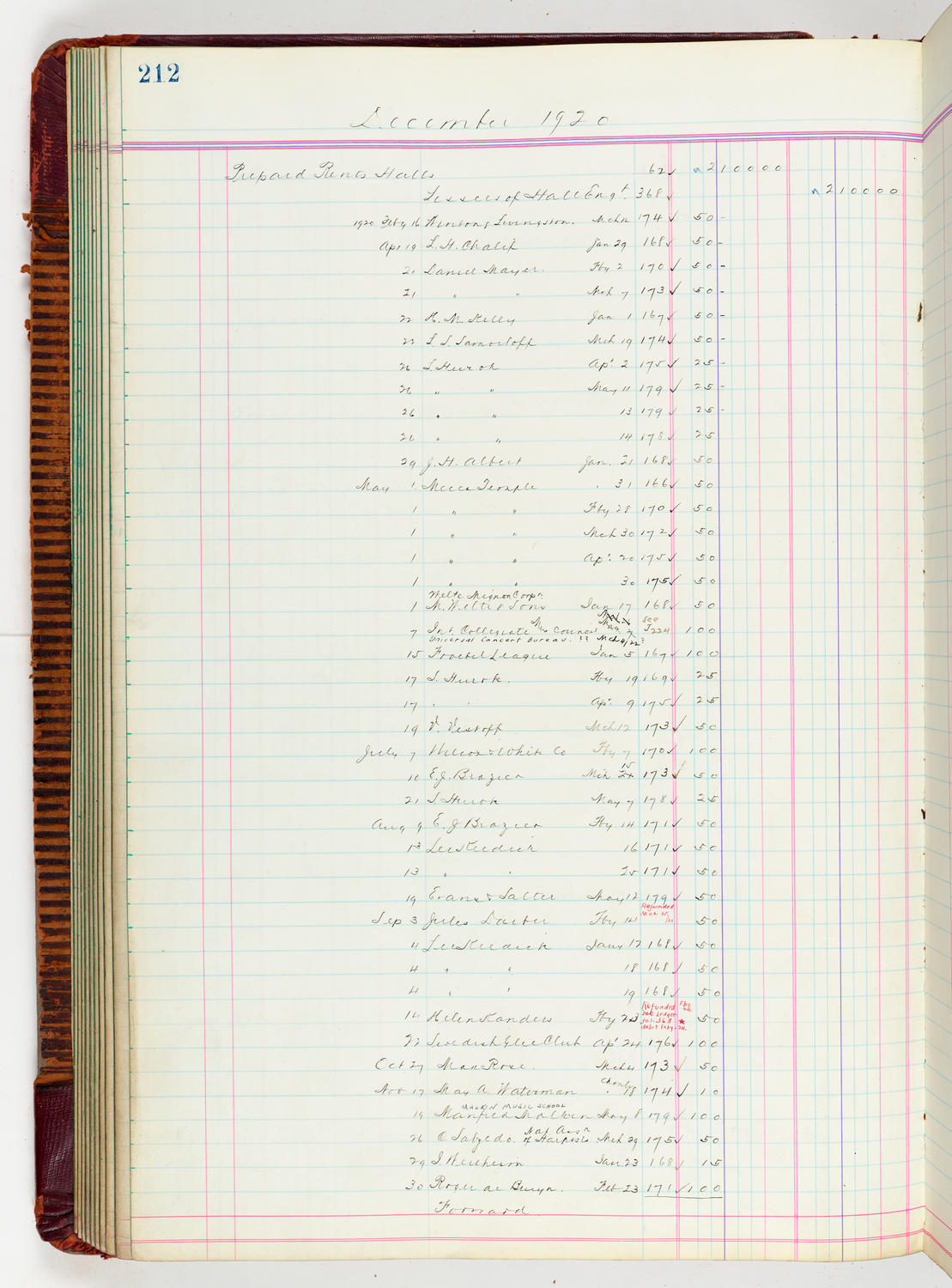 Music Hall Accounting Ledger, volume 5, page 212