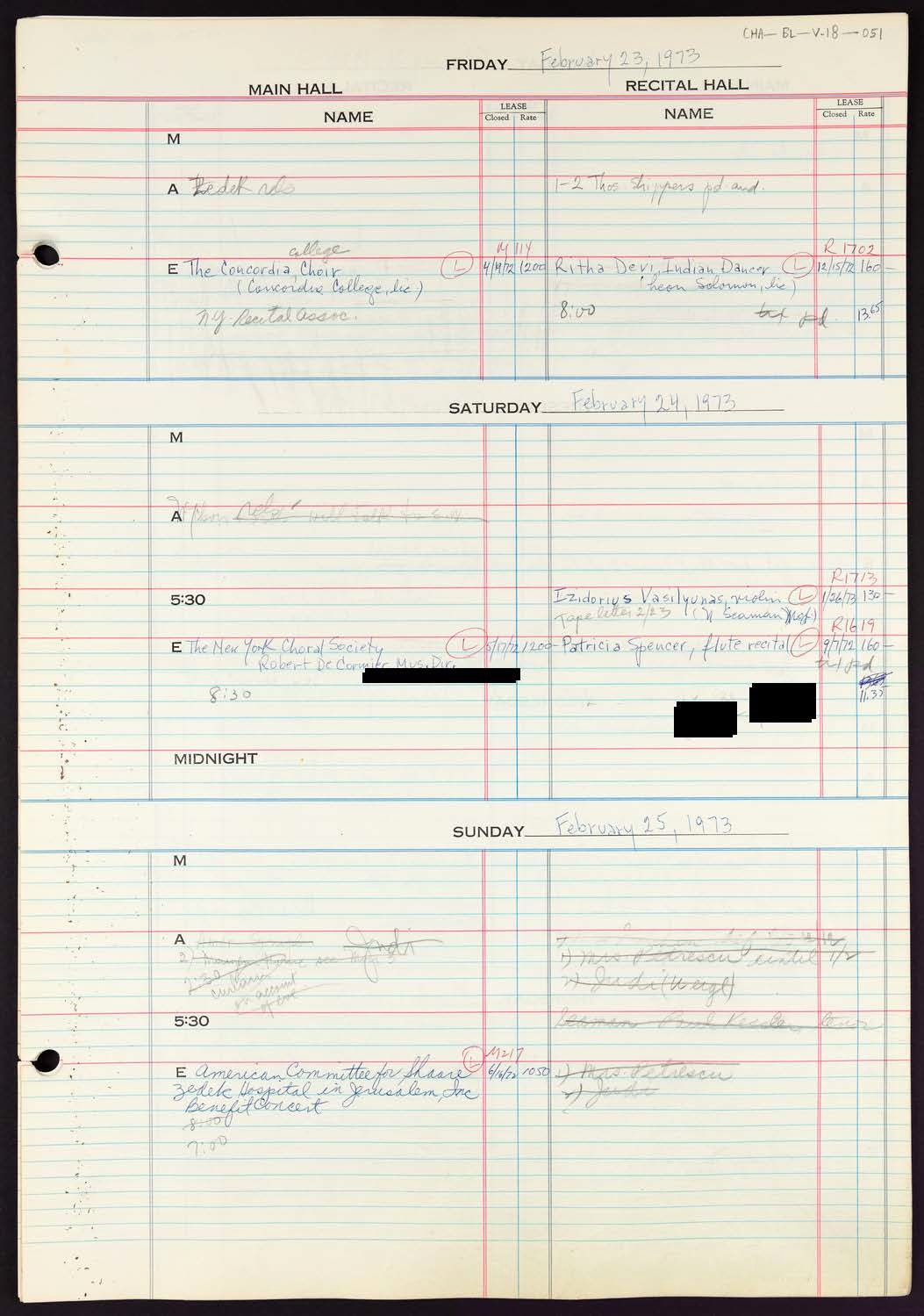 Carnegie Hall Booking Ledger, volume 18, page 51