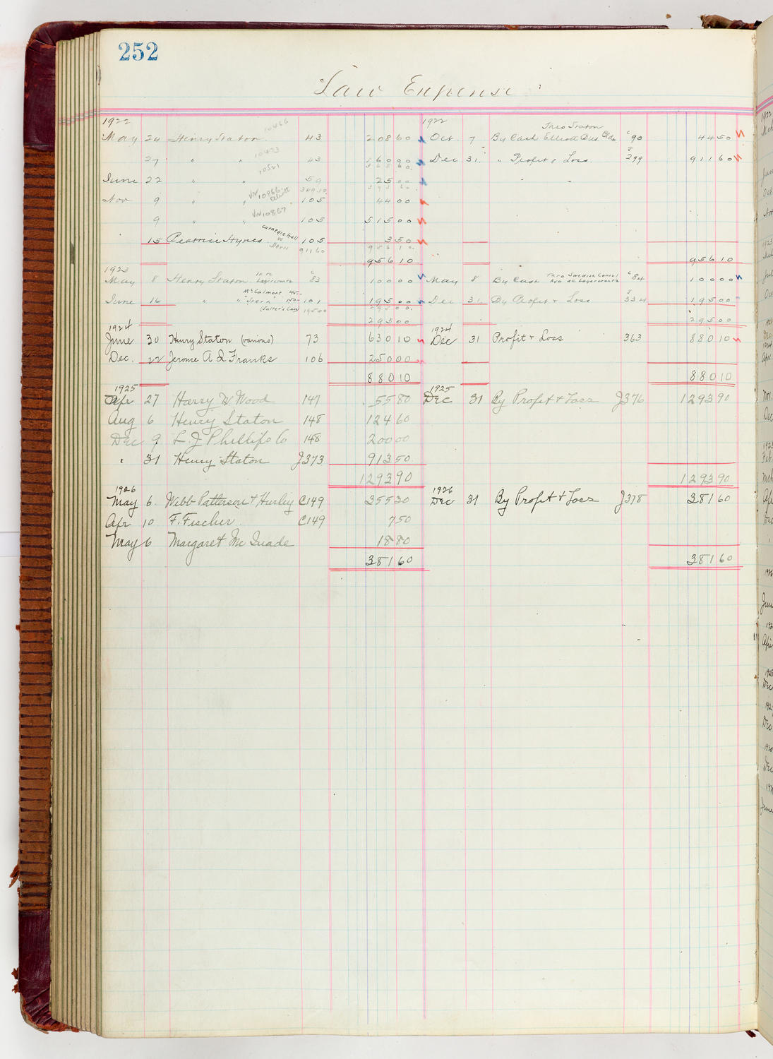 Music Hall Accounting Ledger Journal, volume 6, page 252