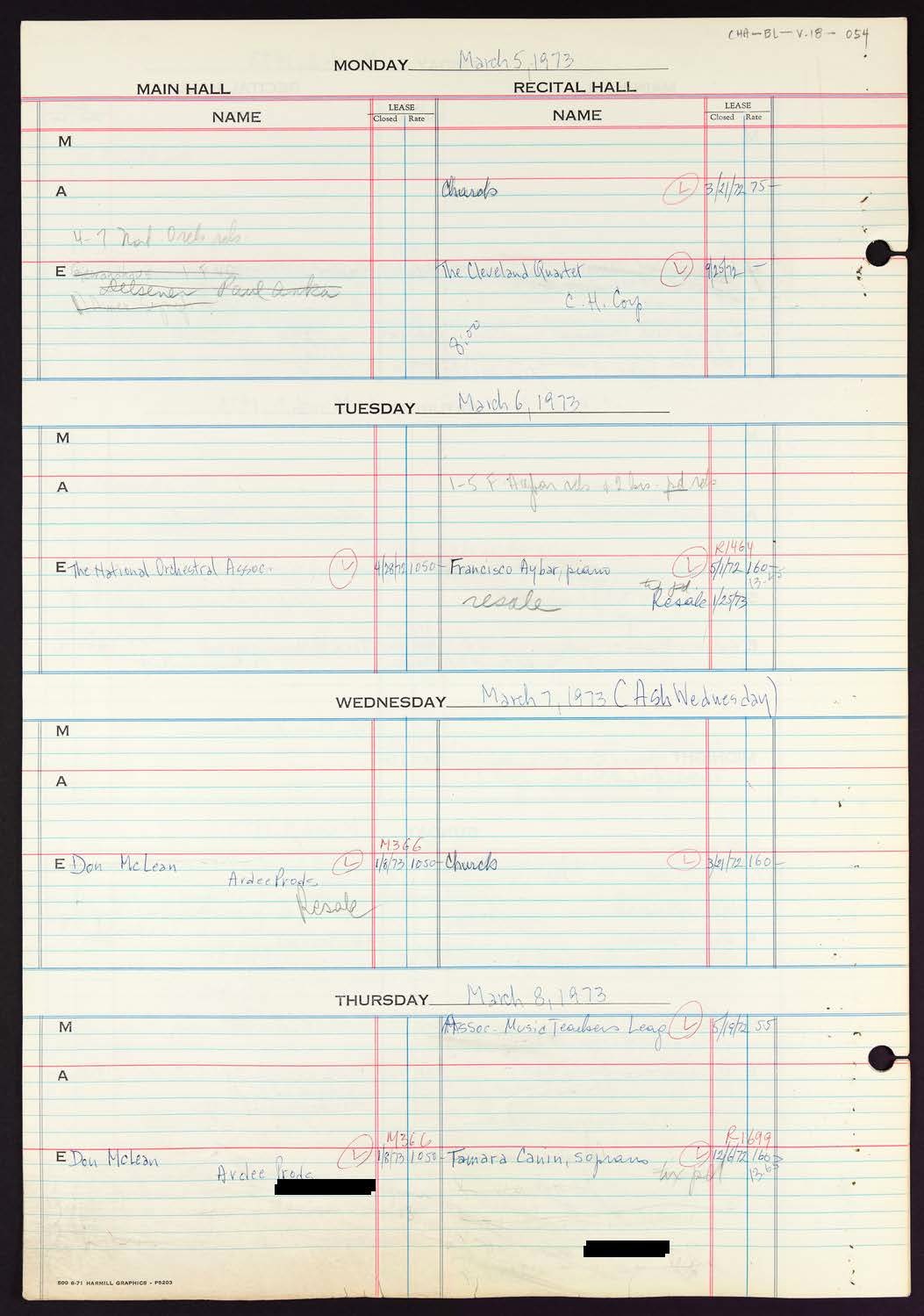 Carnegie Hall Booking Ledger, volume 18, page 54