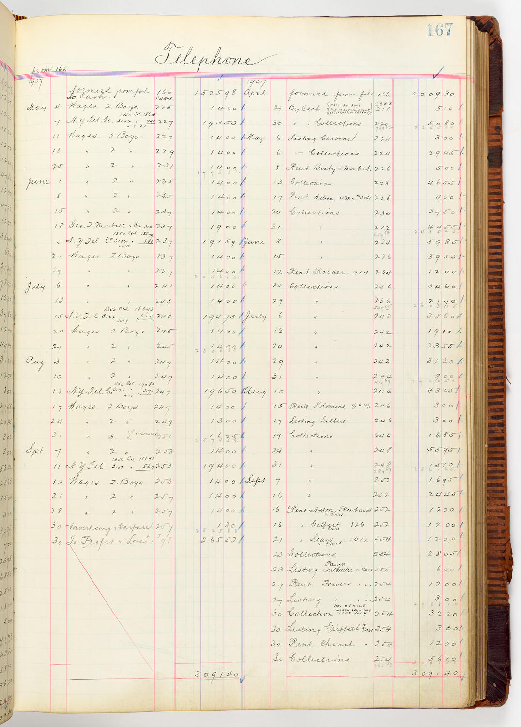 Music Hall Accounting Ledger, volume 3, page 167