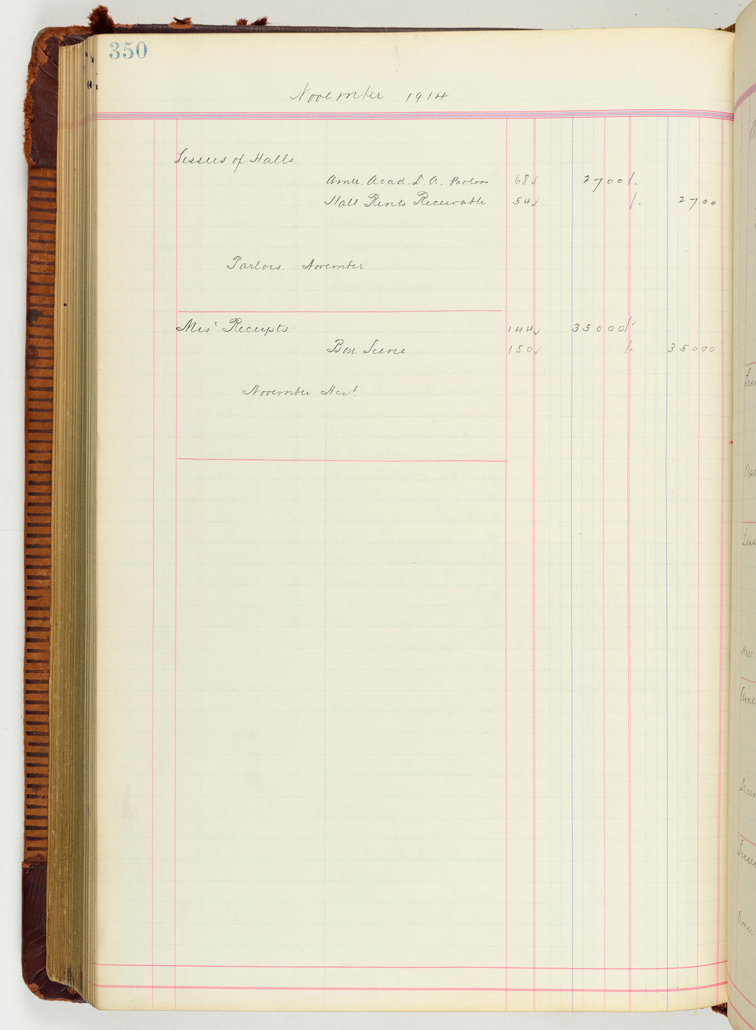Music Hall Accounting Ledger Journal, volume 7, page 350