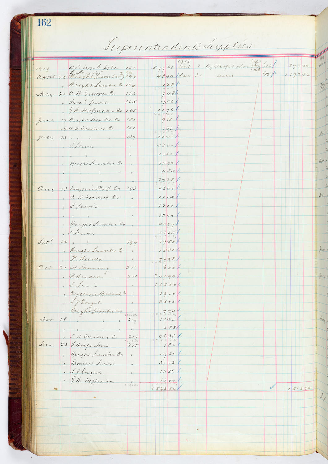 Music Hall Accounting Ledger, volume 4, page 162
