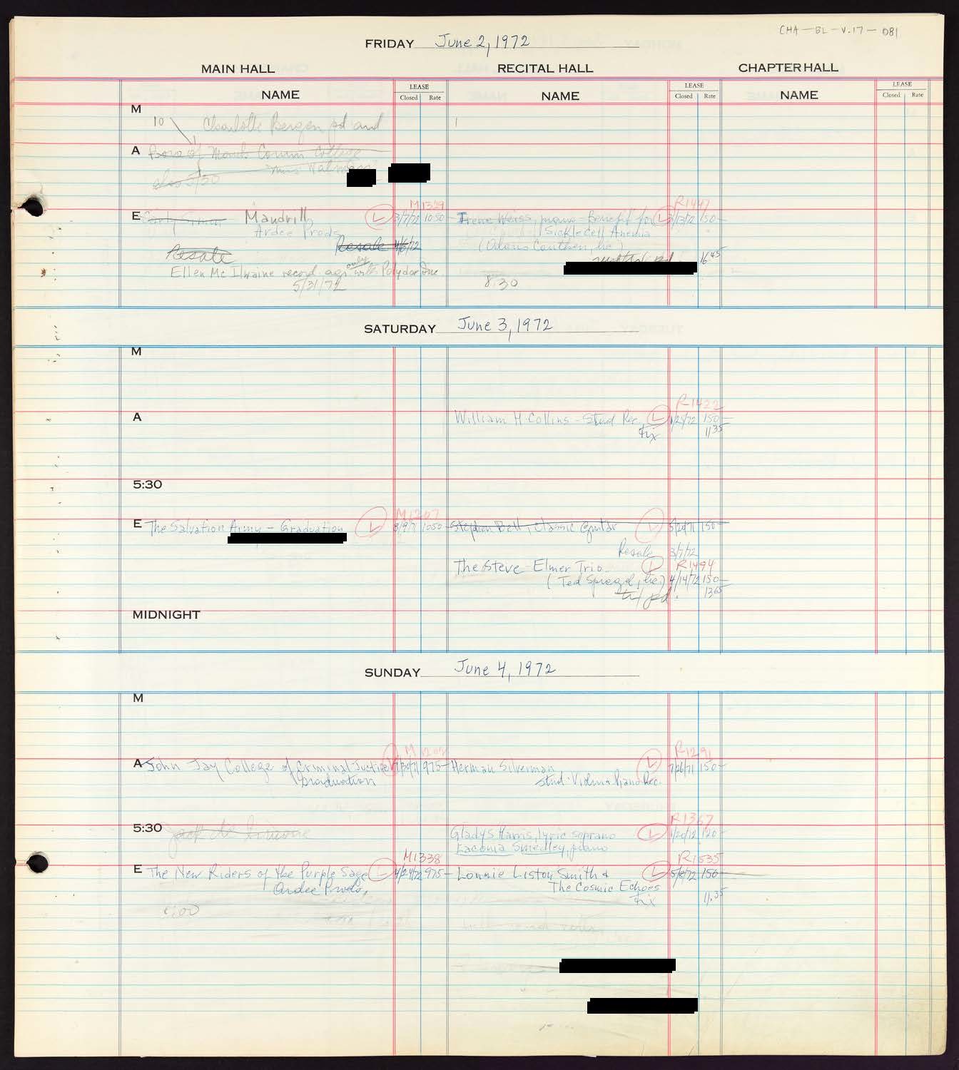 Carnegie Hall Booking Ledger, volume 17, page 81