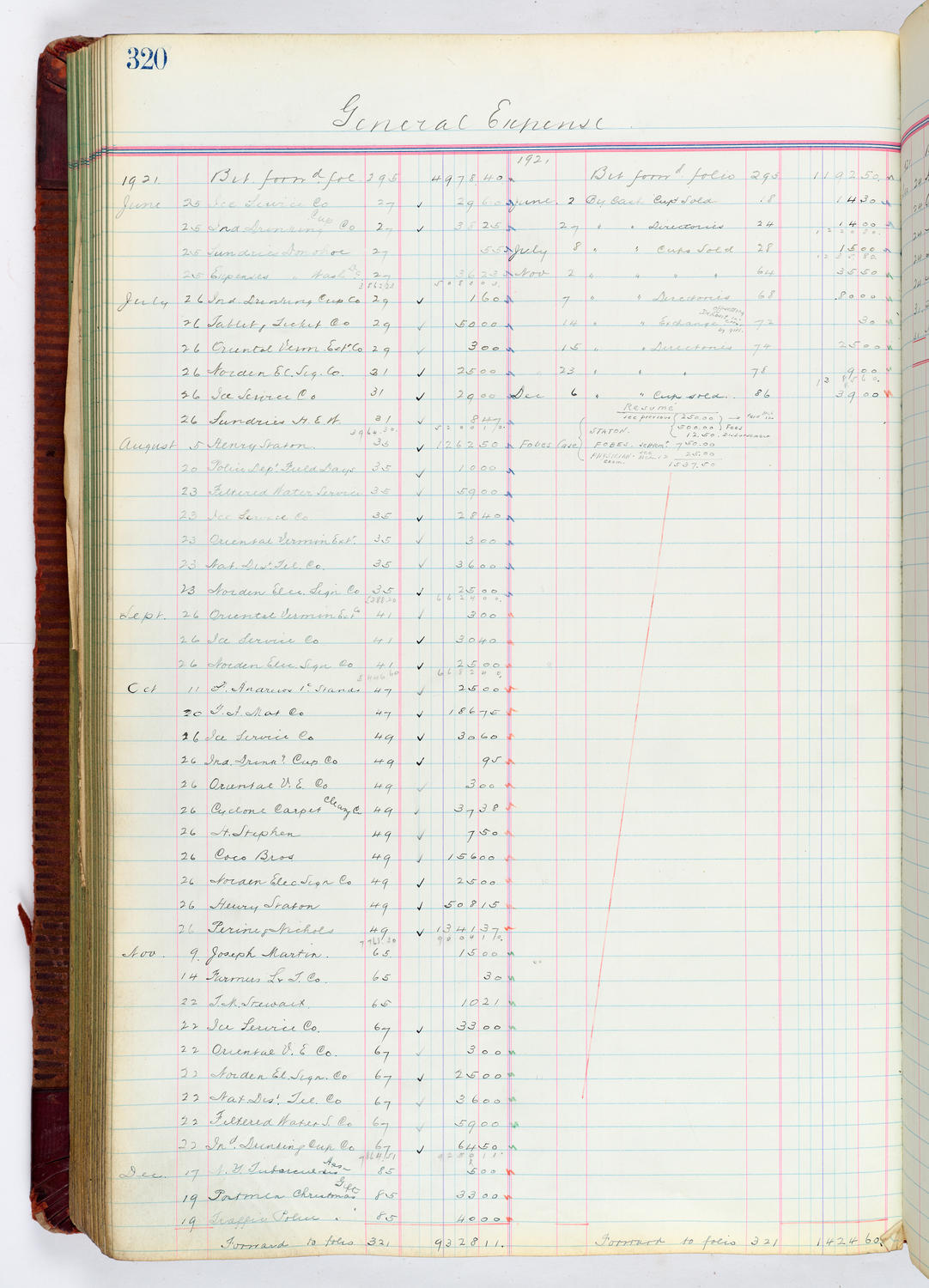 Music Hall Accounting Ledger, volume 4, page 320
