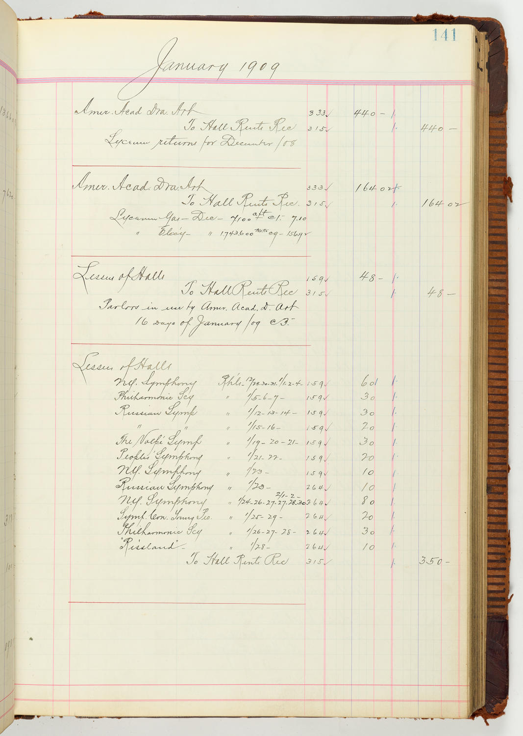 Music Hall Accounting Ledger Journal, volume 7, page 141