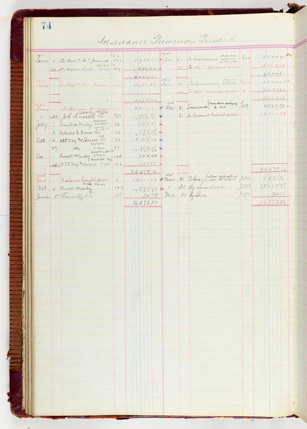 Music Hall Accounting Ledger Journal, volume 6, page 74