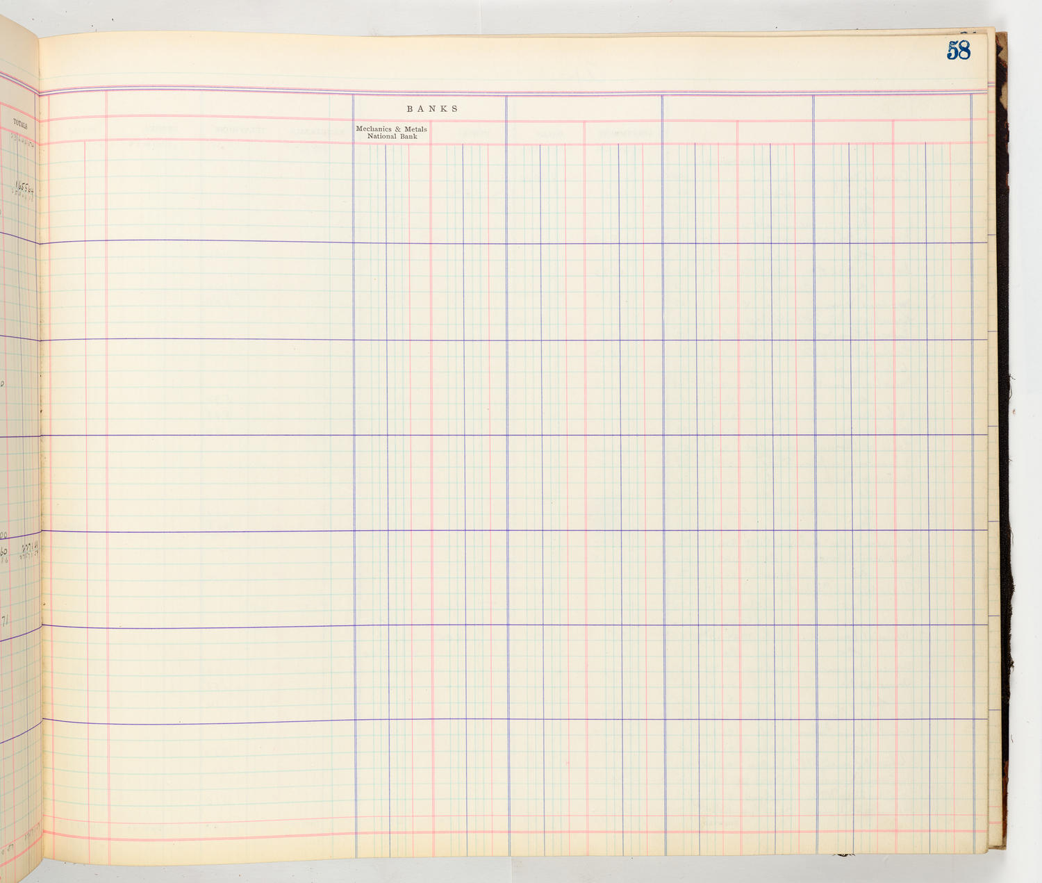 Music Hall Accounting Ledger Cash Book, volume 8, page 58b